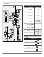 Preview for 2 page of Symmons Unity SLW-6610-1.5 Operation & Maintenance Manual