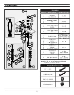 Preview for 6 page of Symmons Unity SLW-6610-1.5 Operation & Maintenance Manual