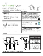 Preview for 9 page of Symmons Unity SLW-6610-1.5 Operation & Maintenance Manual