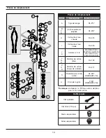 Preview for 10 page of Symmons Unity SLW-6610-1.5 Operation & Maintenance Manual