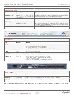 Preview for 6 page of SymNet ExpressCobra Series Quick Start Manual