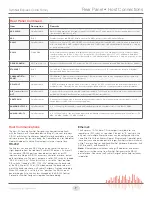 Preview for 7 page of SymNet ExpressCobra Series Quick Start Manual