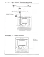 Предварительный просмотр 10 страницы Symphonic 13-TR Owner'S Manual