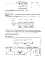 Предварительный просмотр 15 страницы Symphonic 13-TR Owner'S Manual