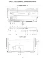 Preview for 6 page of Symphonic 13TVCR MKIVS Owner'S Manual