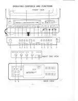 Preview for 6 page of Symphonic 13TVCRMKII Owner'S Manual