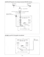 Preview for 10 page of Symphonic 19-TR Owner'S Manual