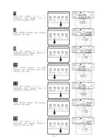 Предварительный просмотр 21 страницы Symphonic 19TVCR MKII Owner'S Manual