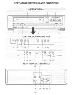 Preview for 6 page of Symphonic 6400 Owner'S Manual