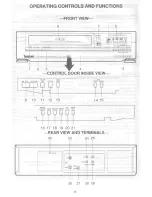 Preview for 6 page of Symphonic 7800S Owner'S Manual