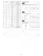 Preview for 25 page of Symphonic 7800S Owner'S Manual