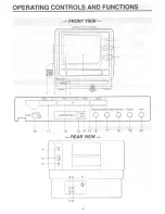 Preview for 6 page of Symphonic 9 TVCP Owner'S Manual