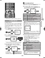 Preview for 15 page of Symphonic COLOR TV/DVD Owner'S Manual