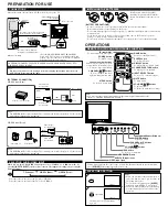 Предварительный просмотр 2 страницы Symphonic CSF420G Owner'S Manual