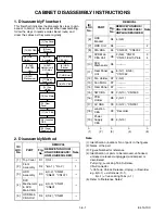 Предварительный просмотр 12 страницы Symphonic CSHP80G Service Manual