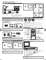 Preview for 2 page of Symphonic CST427G Owner'S Manual