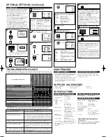 Preview for 4 page of Symphonic CST427G Owner'S Manual