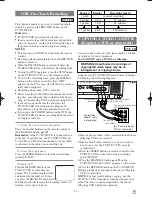 Preview for 31 page of Symphonic CWF719 Owner'S Manual