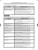 Preview for 47 page of Symphonic CWF719 Owner'S Manual