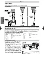 Предварительный просмотр 6 страницы Symphonic DVD/CD Player Owner'S Manual