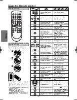 Предварительный просмотр 8 страницы Symphonic DVD/CD Player Owner'S Manual