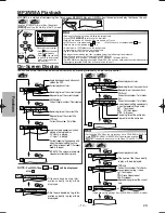 Предварительный просмотр 10 страницы Symphonic DVD/CD Player Owner'S Manual