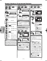 Предварительный просмотр 12 страницы Symphonic DVD/CD Player Owner'S Manual