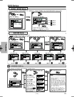 Предварительный просмотр 14 страницы Symphonic DVD/CD Player Owner'S Manual