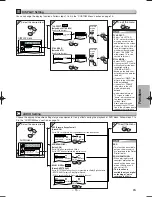 Предварительный просмотр 15 страницы Symphonic DVD/CD Player Owner'S Manual