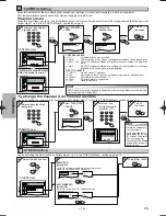 Предварительный просмотр 16 страницы Symphonic DVD/CD Player Owner'S Manual