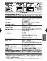 Предварительный просмотр 17 страницы Symphonic DVD/CD Player Owner'S Manual