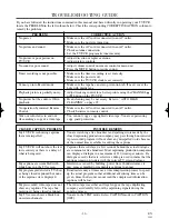 Preview for 26 page of Symphonic EWC1302 Owner'S Manual