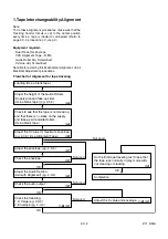 Предварительный просмотр 69 страницы Symphonic FUNAI SYLVANIA Emerson 6309CC Service Manual