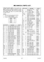 Предварительный просмотр 90 страницы Symphonic FUNAI SYLVANIA Emerson 6309CC Service Manual