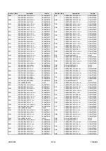 Предварительный просмотр 97 страницы Symphonic FUNAI SYLVANIA Emerson 6309CC Service Manual