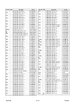 Предварительный просмотр 99 страницы Symphonic FUNAI SYLVANIA Emerson 6309CC Service Manual