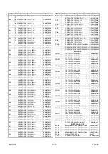 Предварительный просмотр 100 страницы Symphonic FUNAI SYLVANIA Emerson 6309CC Service Manual