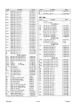 Предварительный просмотр 104 страницы Symphonic FUNAI SYLVANIA Emerson 6309CC Service Manual