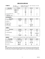 Preview for 3 page of Symphonic LCD-B20A6 Service Manual