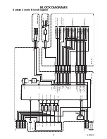 Preview for 19 page of Symphonic LCD-B20A6 Service Manual