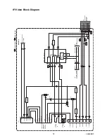 Preview for 20 page of Symphonic LCD-B20A6 Service Manual