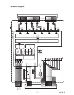 Preview for 22 page of Symphonic LCD-B20A6 Service Manual