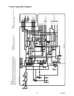 Preview for 23 page of Symphonic LCD-B20A6 Service Manual