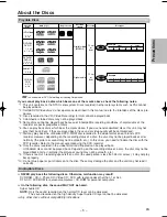 Preview for 5 page of Symphonic RSMSD125 Owner'S Manual