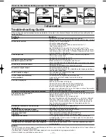 Preview for 17 page of Symphonic RSMSD125 Owner'S Manual