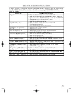 Предварительный просмотр 25 страницы Symphonic SC309C Owner'S Manual