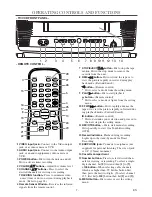 Preview for 7 page of Symphonic SC313E Owner'S Manual