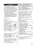 Preview for 19 page of Symphonic SC319A Owner'S Manual