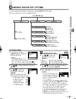 Preview for 29 page of Symphonic SC720FDF Owner'S Manual