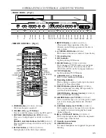 Preview for 9 page of Symphonic SC724FDF Owner'S Manual